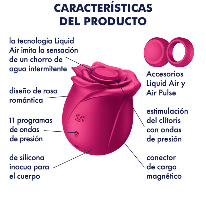 PRO 2 BLOSSOM - Puuhabox