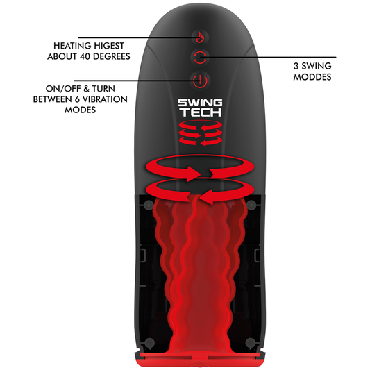 SWING R HEILUVA MASTURBAATTORI - Puuhabox 