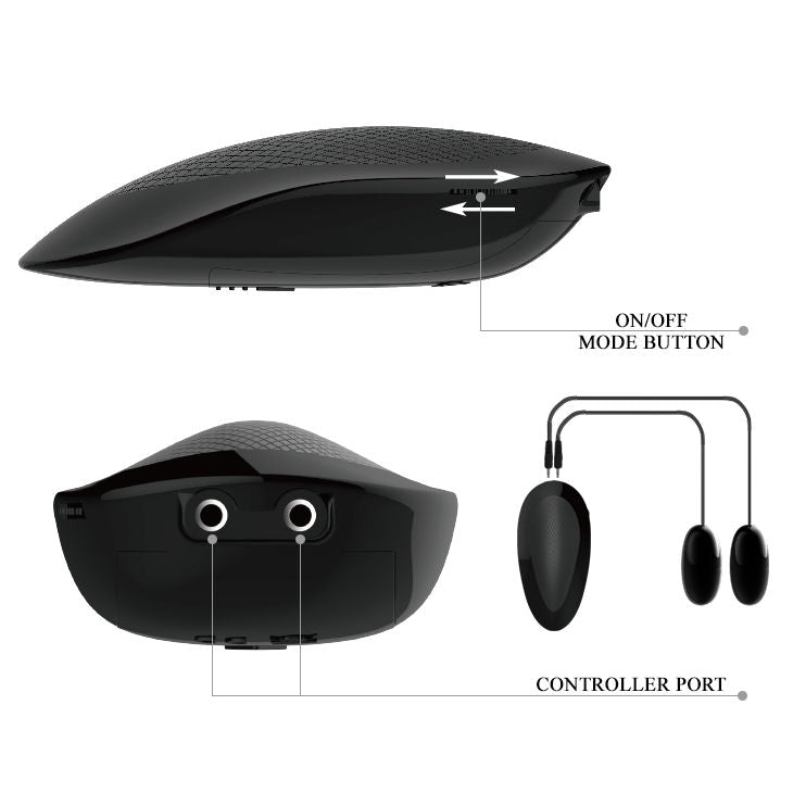 VAGINA JA ANAALI MASTURBAATTORI