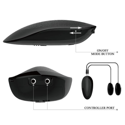 VAGINA JA ANAALI MASTURBAATTORI